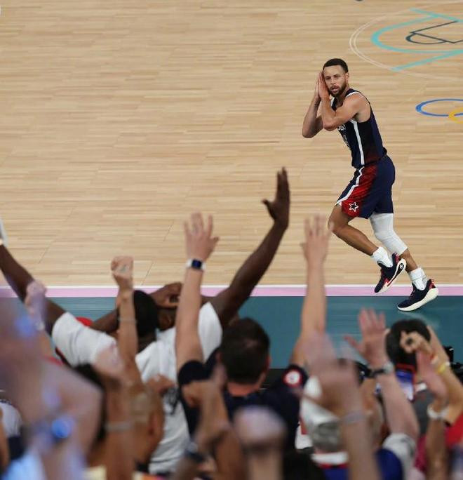 资源利用率 资源利用率